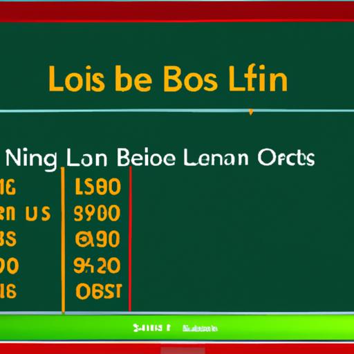 Màn hình máy tính hiển thị biểu đồ về lợi nhuận và thua lỗ của cược xiên